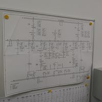 Electrical Transformer Substation 30/6kV- - Image 23