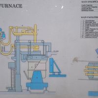 Ladle Furnace-'NKK' - Image 5