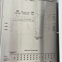 Electrical Transformer Substation 110/30kV- - Image 43