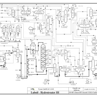 Lube Oil Hydrotreater 3 (LHT-3)-Comprimo B.V. - Image 2