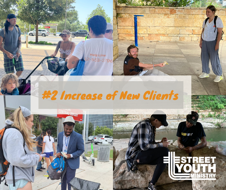 (SYMin Top 10) No. 2: SYMin sees more clients than ever before