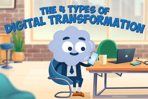 The Four Types of Digital Transformation