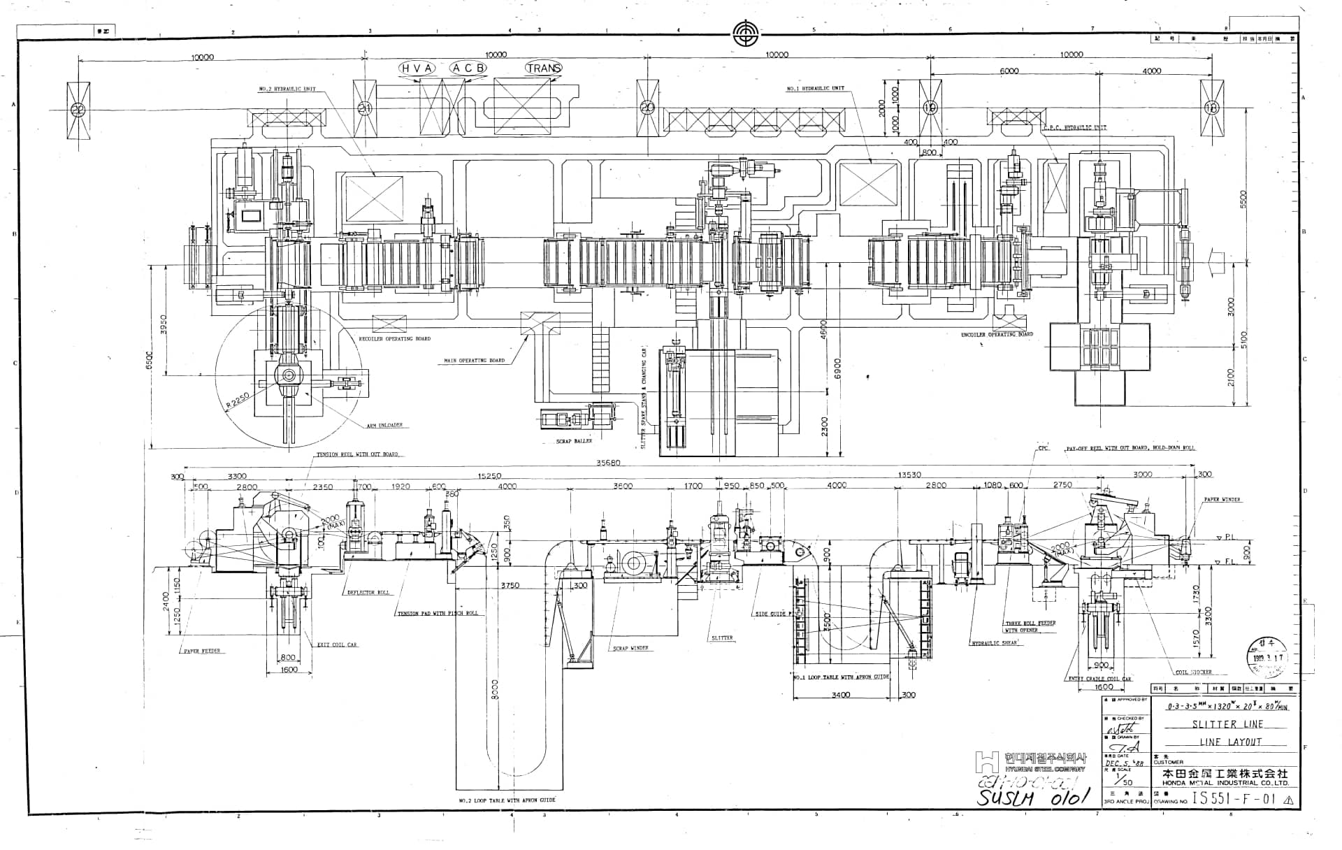 'HONDA' Slitting / Recoiling Line