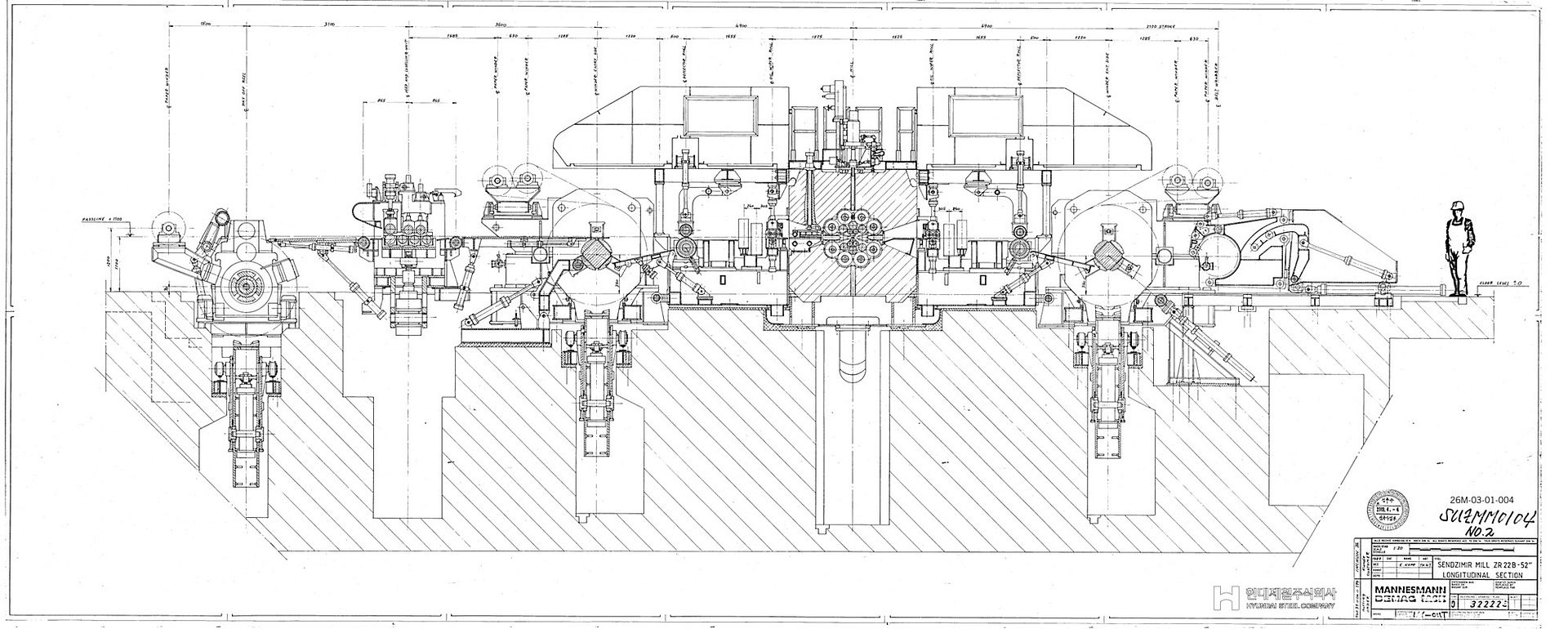 'SMS' 20-Hi ZM Cold Strip Mill – DEMAG AGC, LH Line