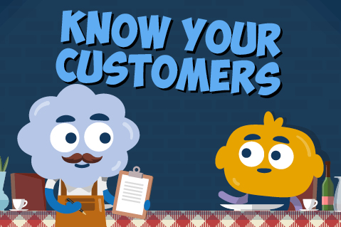 Know Your Customers