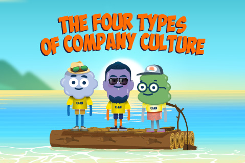 The Four Types of Company Culture