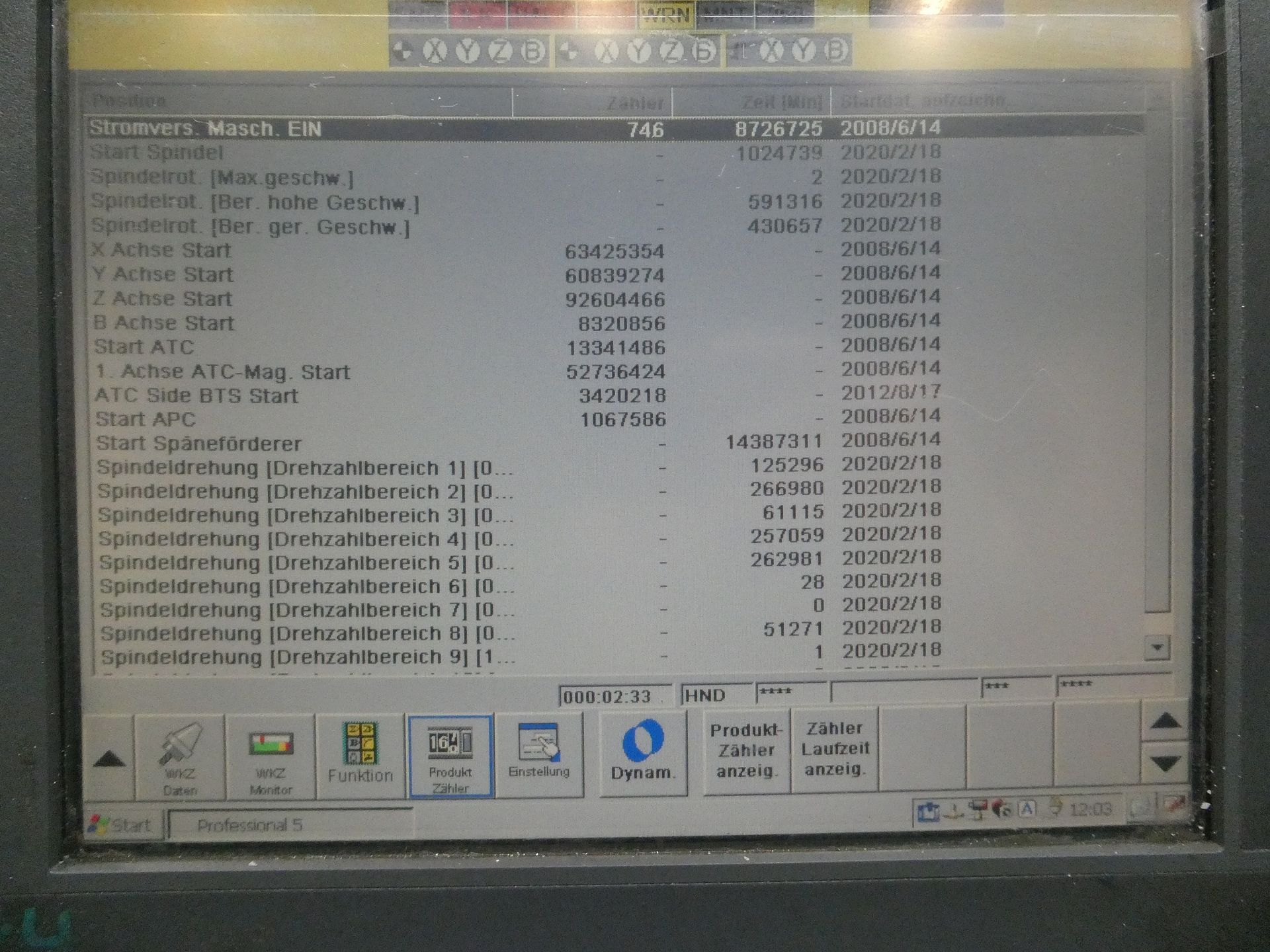 CNC Machining Center-Makino - Image 6