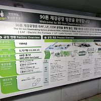 Meltshop for Billets- - Image 4
