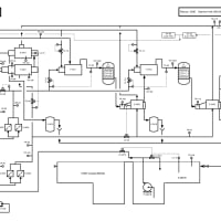 Sulphur Recovery (Claus-1)-Edeleanu GmbH - Image 2
