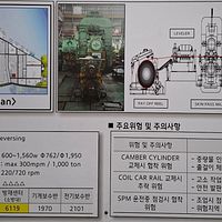 Skin Pass Mill No. 1-'KOBE-HANJUNG-YASKAWA' - Image 12