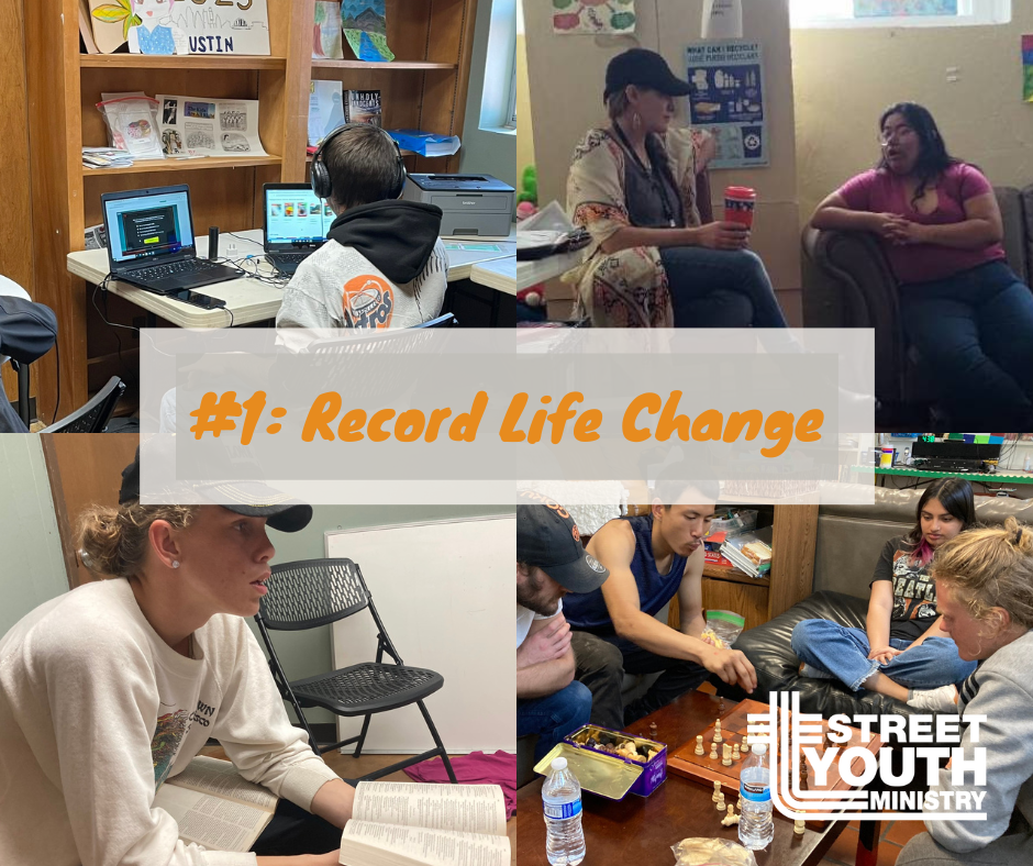 (SYMin Top 10) No. 1: Clients break record for life changes in 2023!
