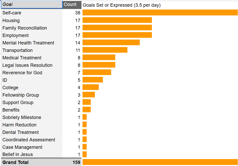 How SYMin Clients Get Results (Nov 2024)