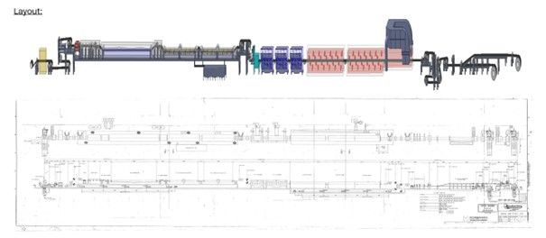 'Production Machinery Co.' Annealing and Pickling Lines- Cold