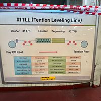 Tilting Leveler-Koryeo - Image 2