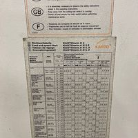 Band Saw-KASTO - Image 10