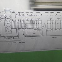 POLYMER FILM- Line 4-Polymer Machinery - Image 6