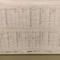 SIVACON Low-Voltage Switchgear with VFD-Siemens - Image 4