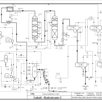Lube Oil Hydrotreater 1 (LHT-1)-Edeleanu GmbH - Image 2