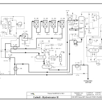 Lube Oil Hydrotreater 2 (LHT-2)-Edeleanu GmbH - Image 2