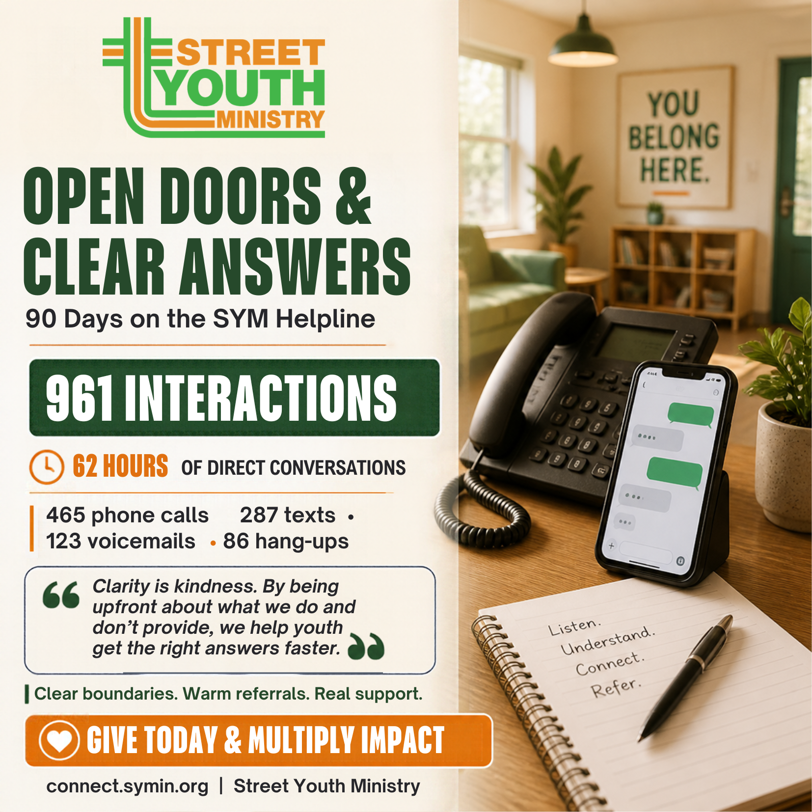 Open Doors & Clear Answers: 90 Days on the SYM Helpline