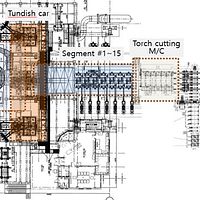 Thick Slab Caster-'SUMITOMO' - Image 5