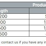 JCO-LSAW Welded Pipe Production Lines-HYUNDAI RB - Image 34