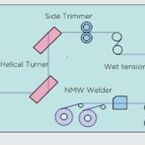 Pickling Line Tandem Cold Mill-‘MITSUBISHI-HITACHI-IHI’ - Image 20